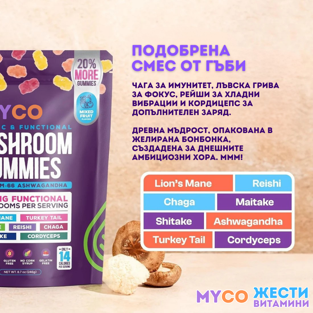 Myco - Жести витамини